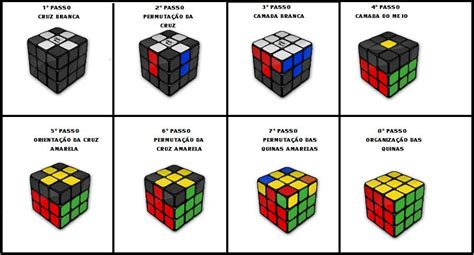 como resolver um cubo mágico-1